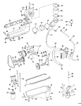 Water, Exhaust & Oil System Group