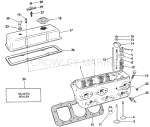 Cylinder Head Group Cylinder Head Group