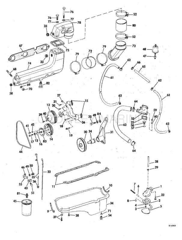 Water, Exhaust & Oil System Group