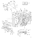 Closed Cooling Group