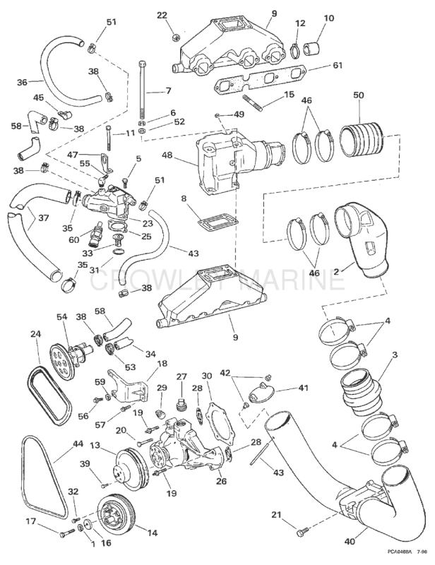 Exhaust & Cooling