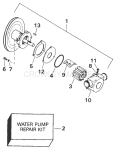Water Pump Water Pump