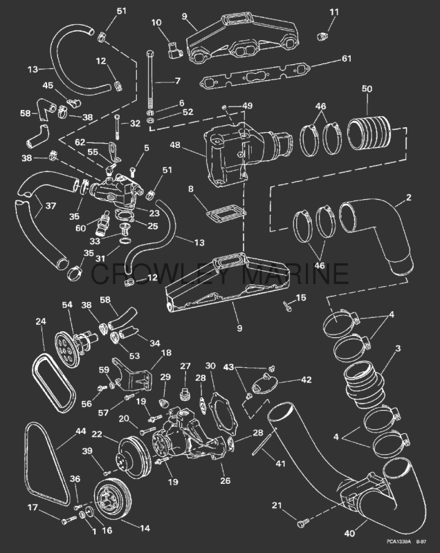 Exhaust & Cooling