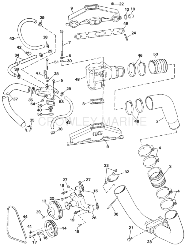 Exhaust & Cooling