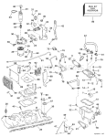 Fuel System & Intake Manifold - Tbi Models