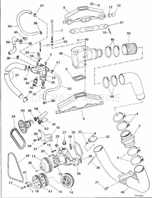 Exhaust & Cooling