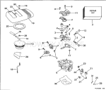 Throttle Body Injection Throttle Body Injection
