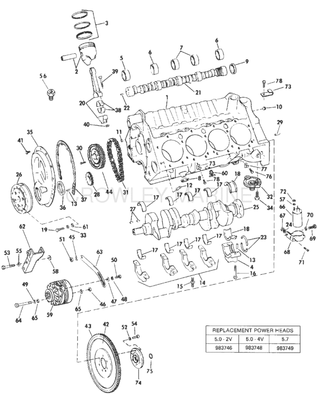 Crankcase Group