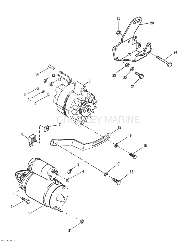 Starter Motor And Alternator image