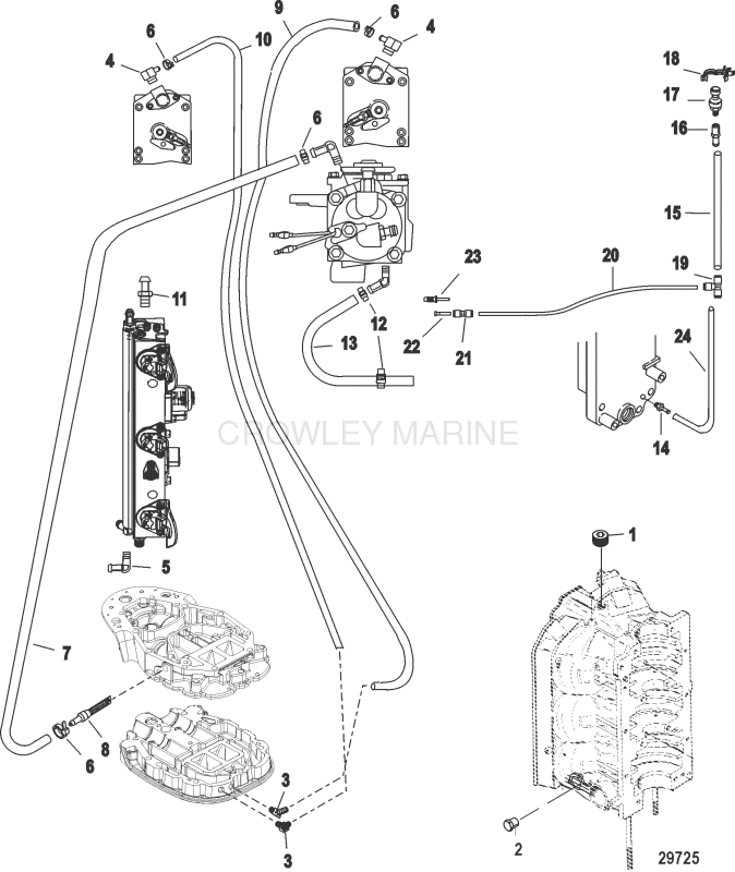 Water Hoses image