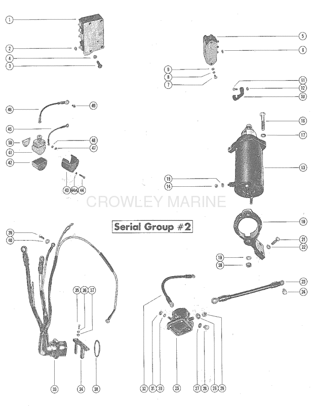 Starter Motor And Wiring Harness (Serial Group 2) image