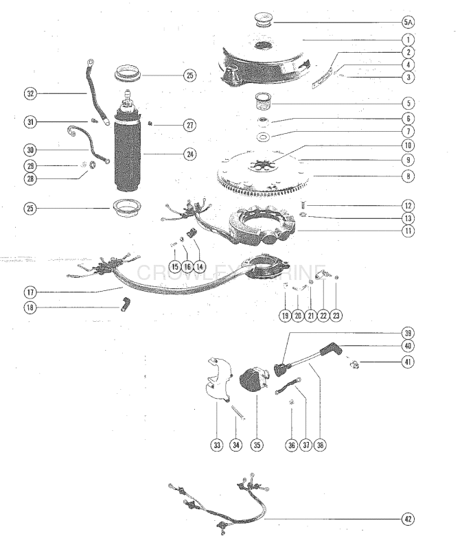 Flywheel Starter Motor And Ignition Coils image