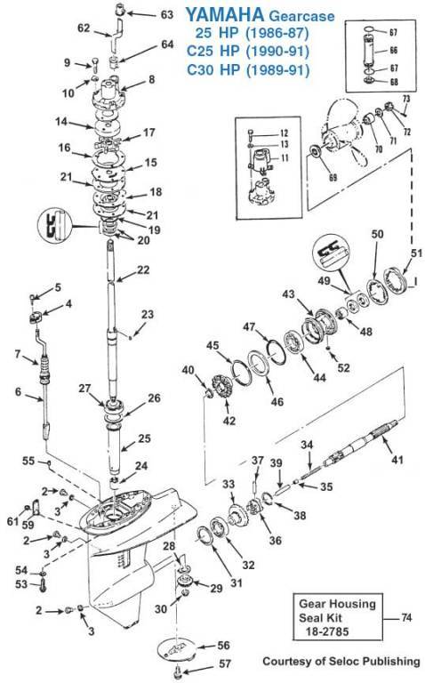 Yamaha 25, 30 hp Gearcase Exploded View Yamaha 25, 30 hp Gearcase Exploded View
