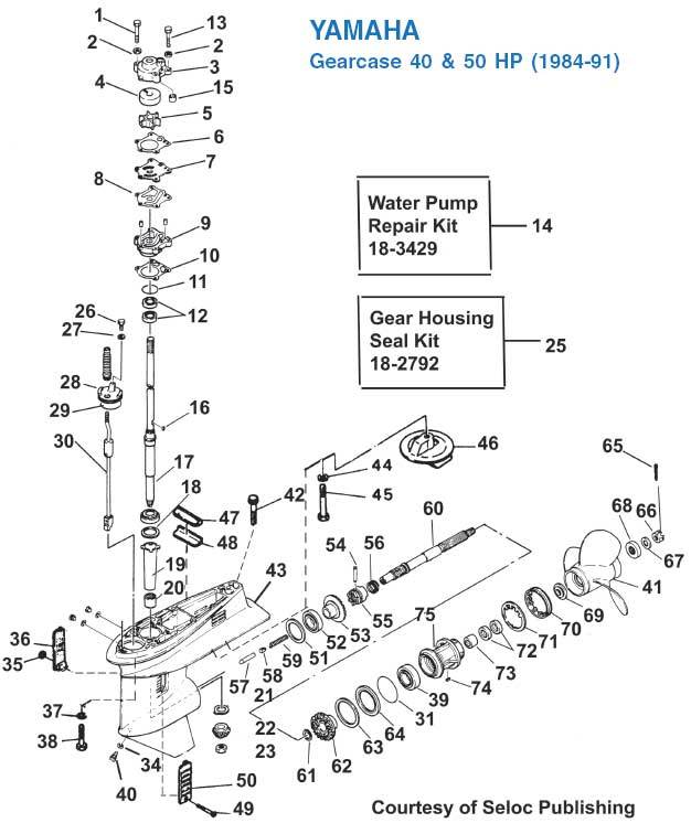 Yamaha 40, 50 hp Gearcase Exploded View Yamaha 40, 50 hp Gearcase Exploded View