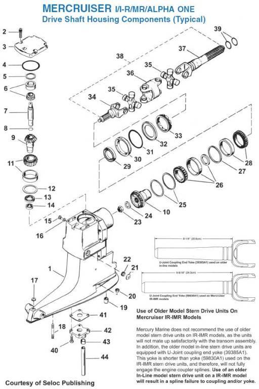 Mercruiser Sterndrive I/I-R/MR/Alpha One Drive Shaft Housing Components Exploded View Mercruiser Sterndrive I/I-R/MR/Alpha One Drive Shaft Housing Components Exploded View
