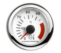 Engine Coolant Temperature, Celsius - White